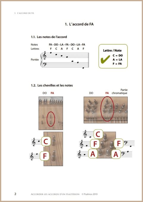 Accorder un psaltérion n° 2