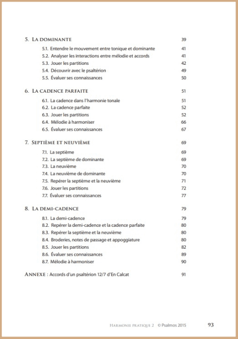 Harmonie pratique 2