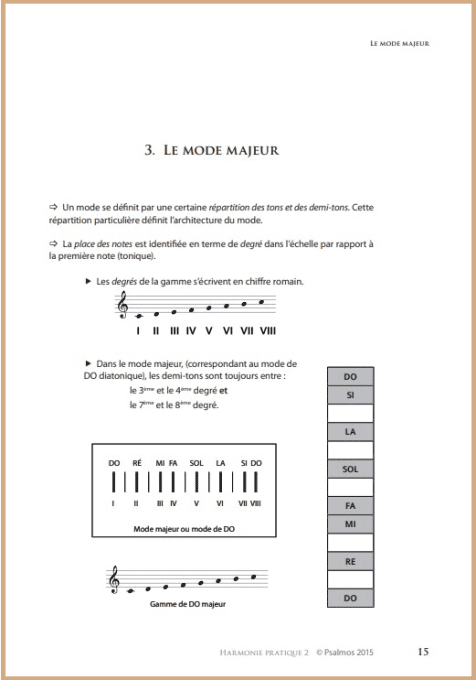 Harmonie pratique 2