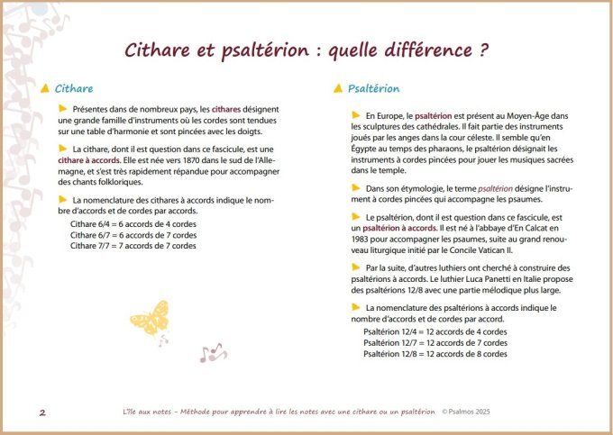 Méthode - L'île aux notes