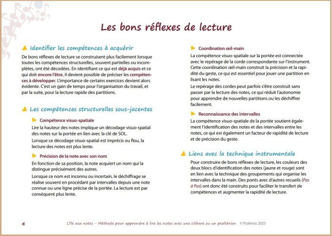 Méthode - L'île aux notes