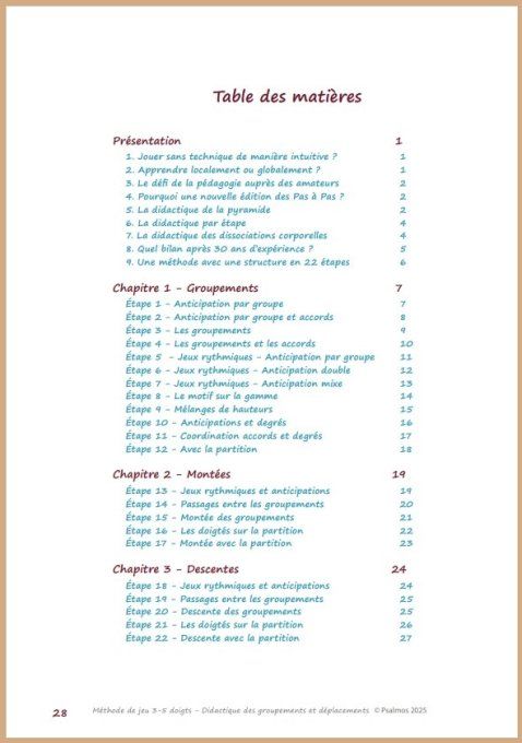 Méthode de jeu 3-5 doigts
