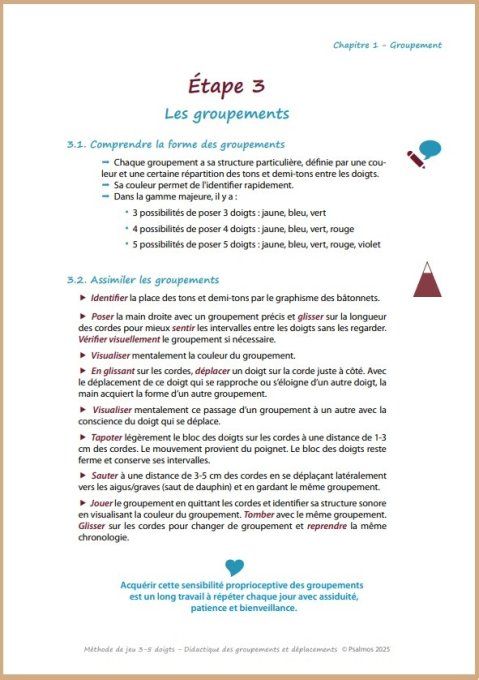 Méthode de jeu 3-5 doigts