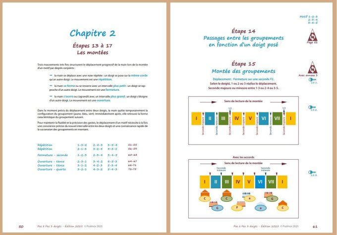 Pas à pas 3 - Edition 2025 revue entièrement