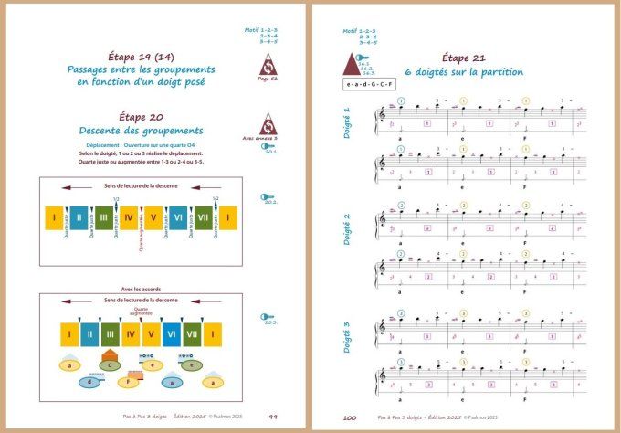 Pas à pas 3 - Edition 2025 revue entièrement