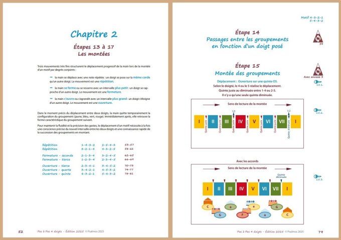Pas à pas 4 - Edition 2025 revue entièrement