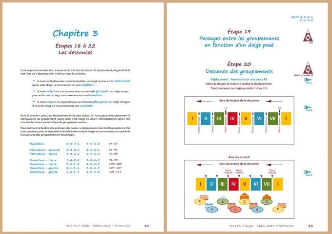 Pas à pas 4 - Edition 2025 revue entièrement