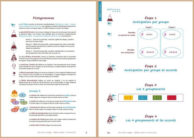 Pas à pas 4 - Edition 2025 revue entièrement