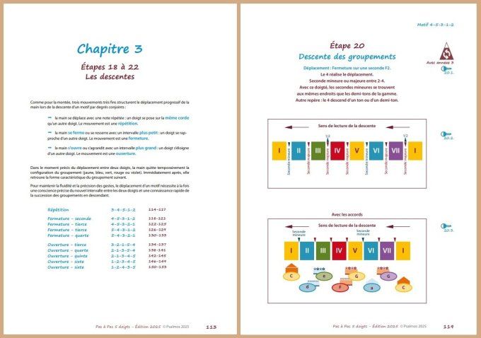 Pas à pas 5 - Edition 2025 revue entièrement