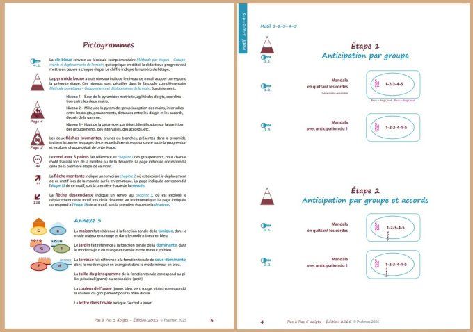 Pas à pas 5 - Edition 2025 revue entièrement
