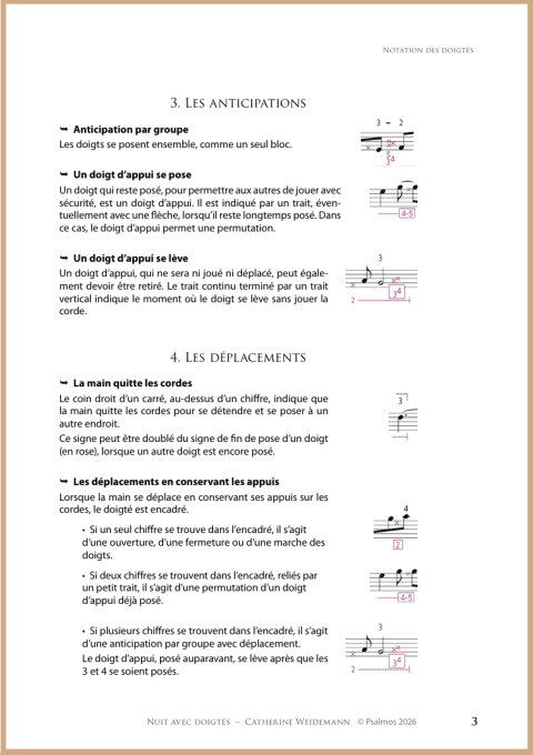 PARTITION "REGARDS" DOIGTEE : Nuit - APPRO EN COURS